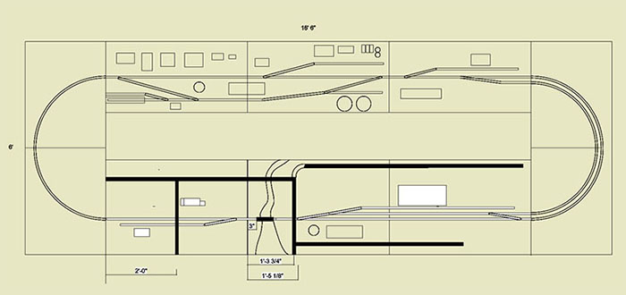 Modular Layouts
